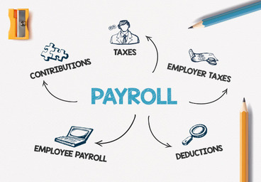Payroll management services